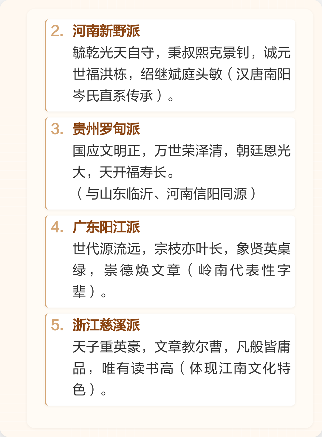 权威姓氏要求