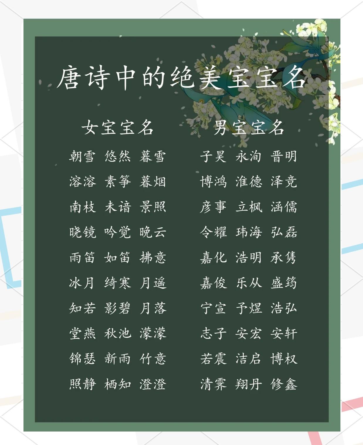 起名唐诗