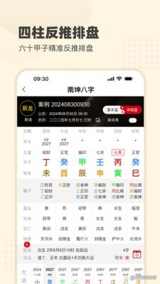 四柱八字排盘