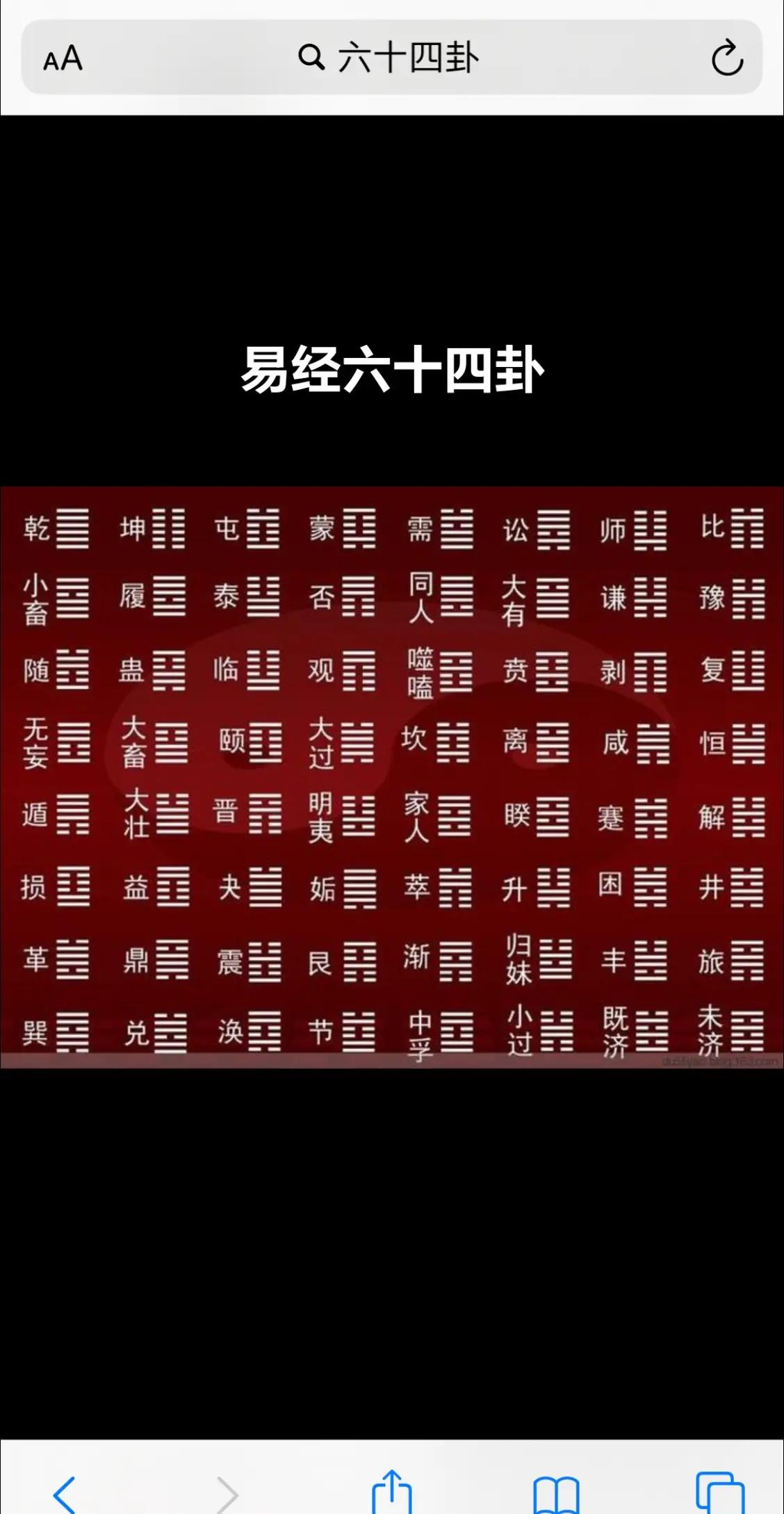 金钱卦六十四卦在线