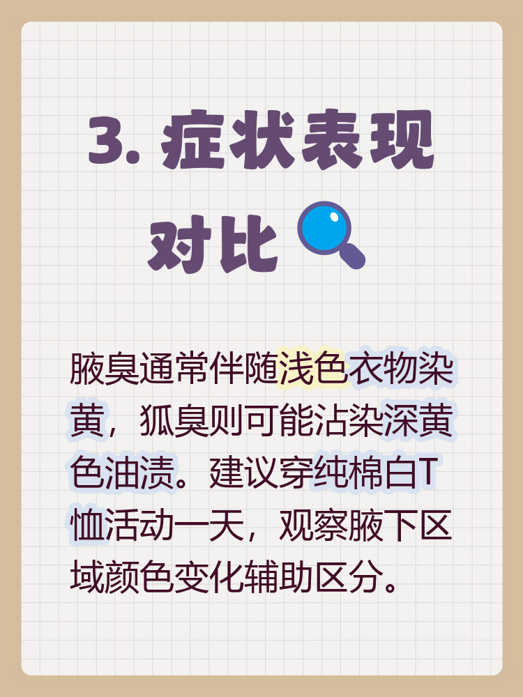 腋臭和狐臭有什么区别怎么辨别 腋臭和狐臭有什么区别怎么辨别