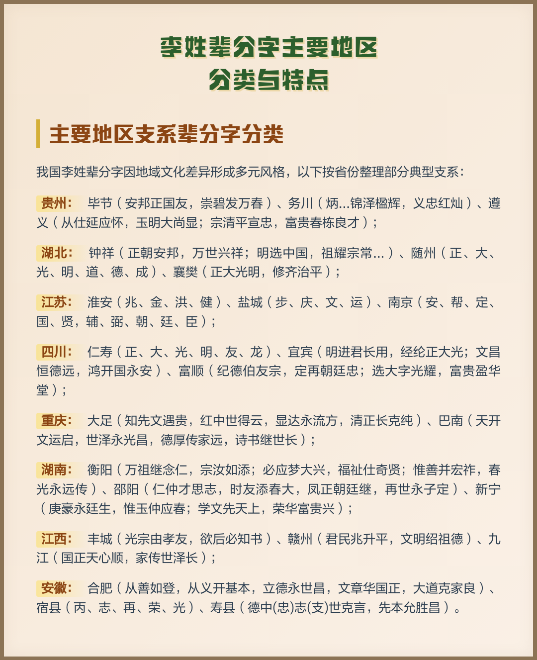 百家姓有几个李