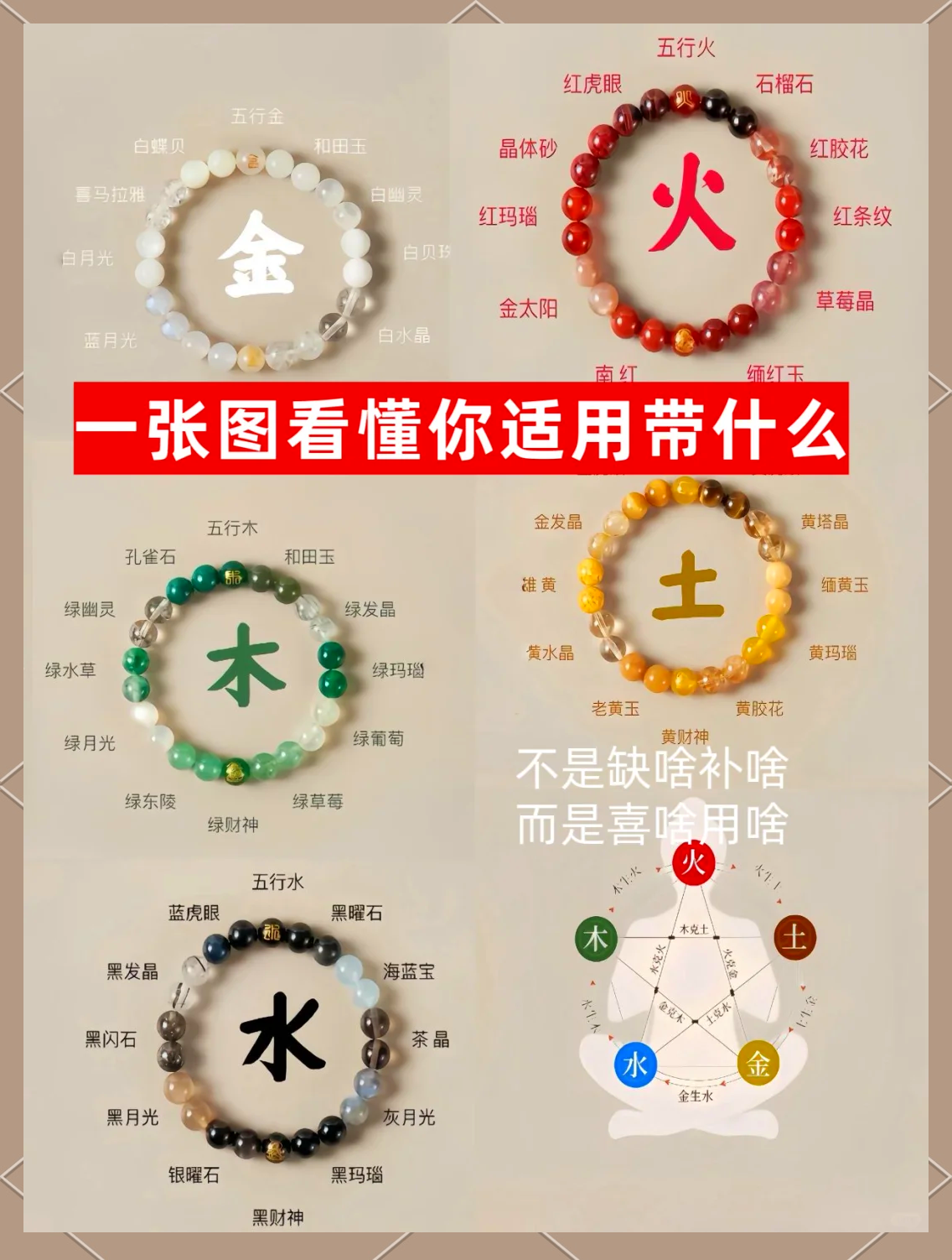 如何查五行缺什么 如何查五行缺什么
