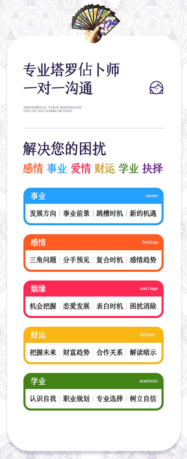 卜占的意思