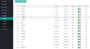 包含卜易居免费姓名打分APP下载的词条 包含卜易居免费姓名打分APP下载的词条