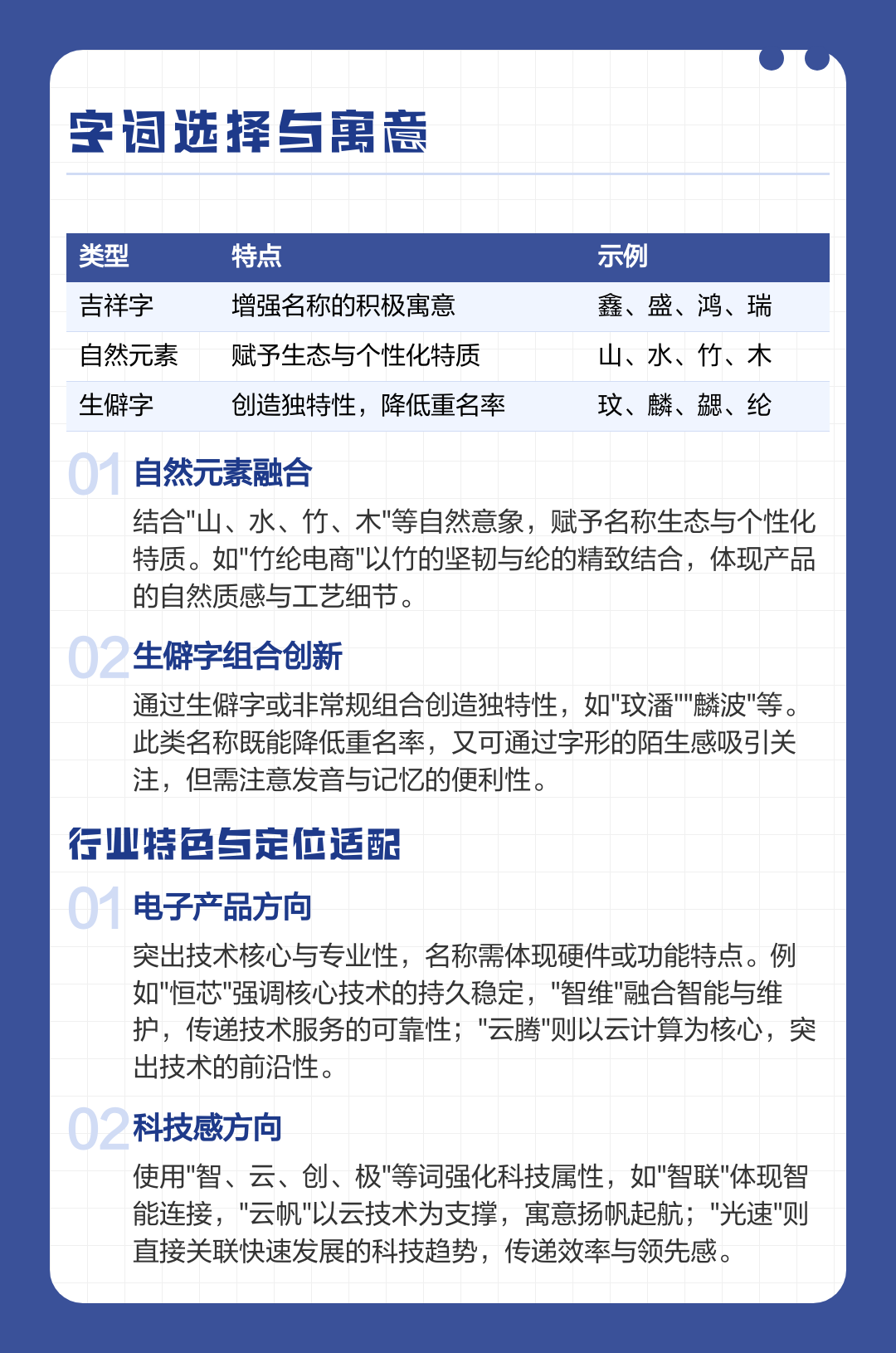 平台取名要素