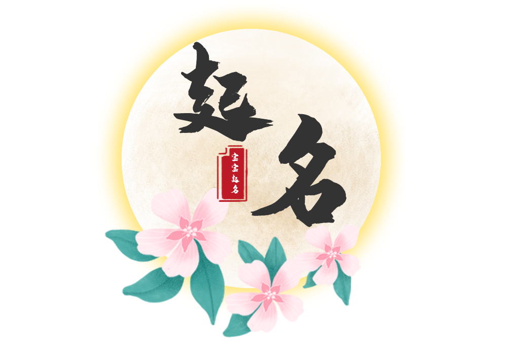 起名评分