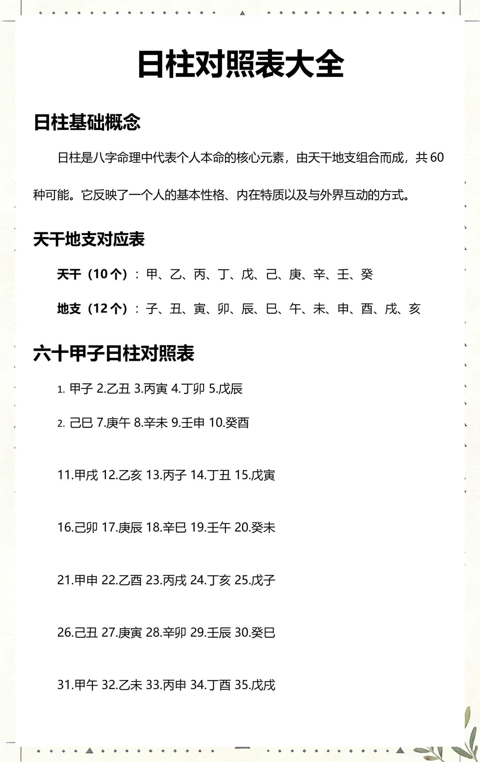 八字命运对照表大全