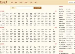 12345解梦旧版免费查询老板