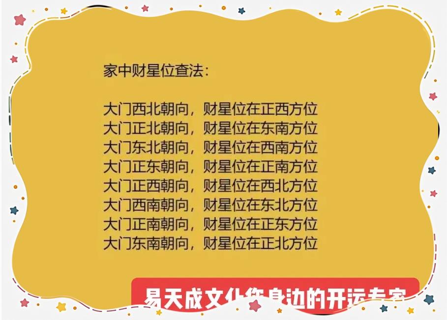 包含藏风纳气招财局的具体操作步骤的词条