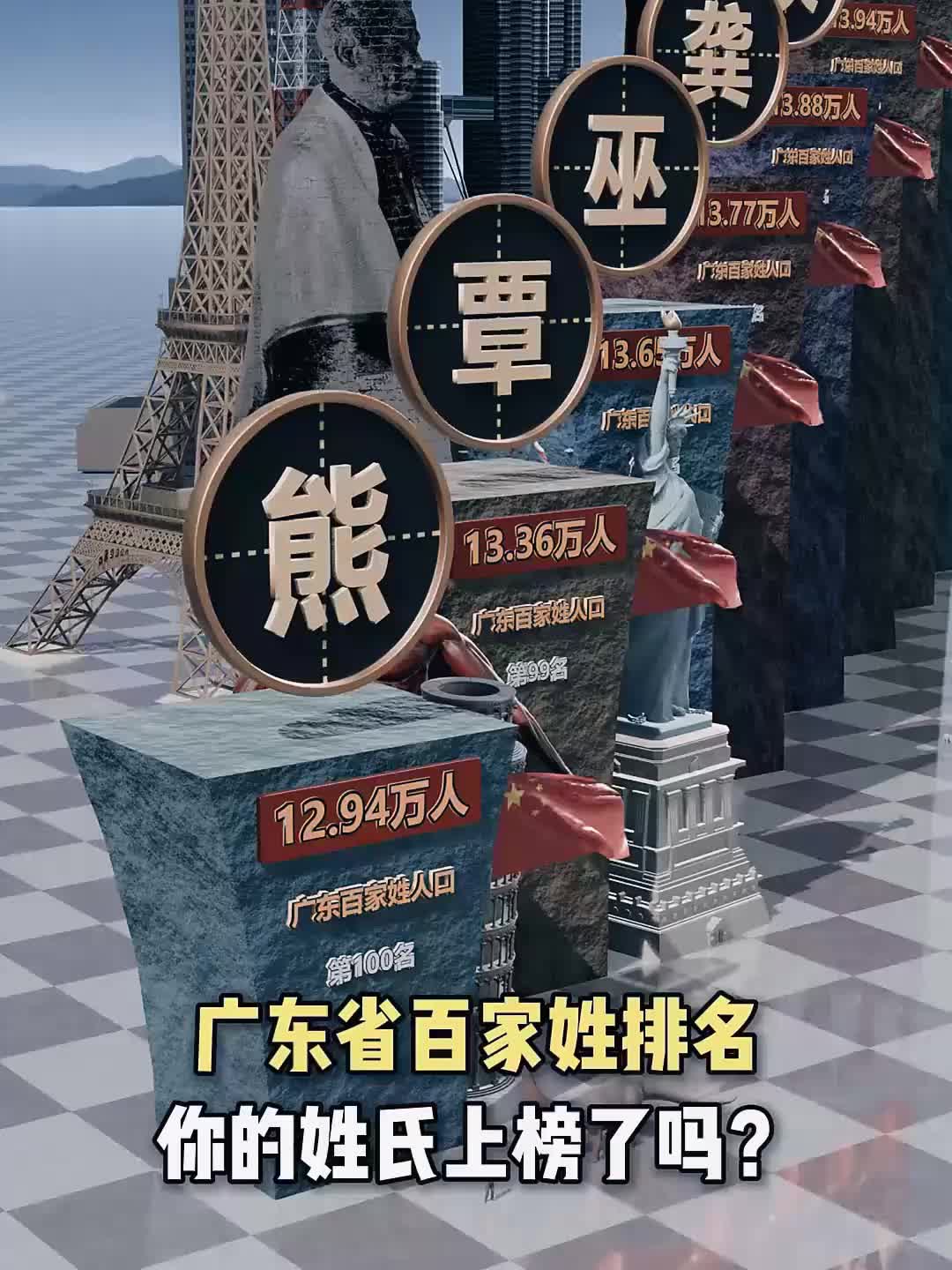 百家姓大姓排行榜 百家姓大姓排行榜