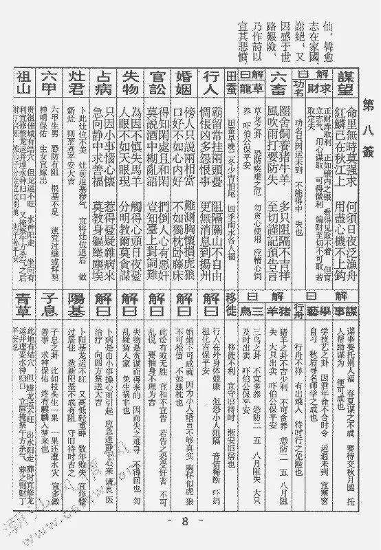 免费抽签100签解签详细 免费抽签100签解签详细