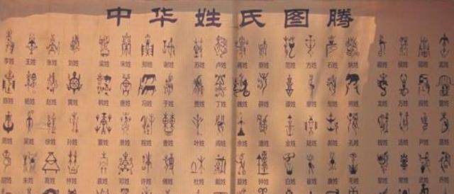 姓氏改名