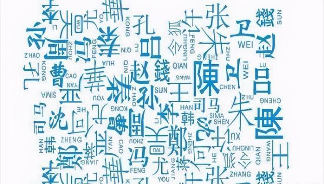 百家姓最早出现在哪个朝代