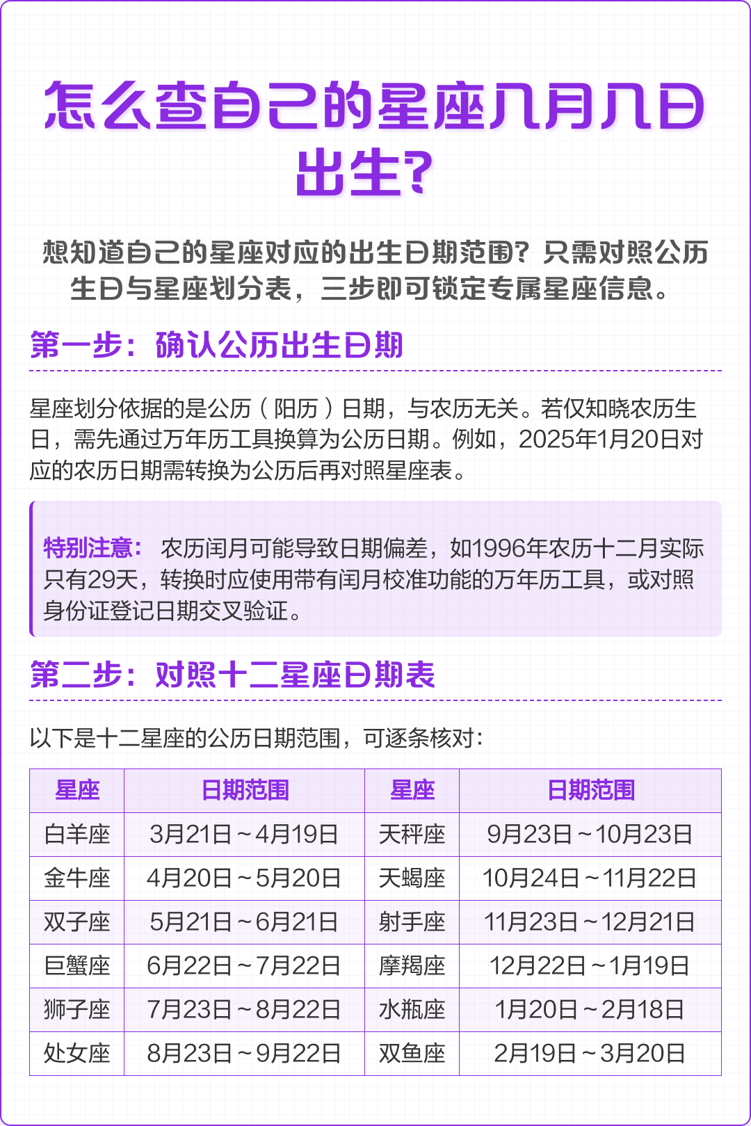 查询星座日期查询 查询星座日期查询