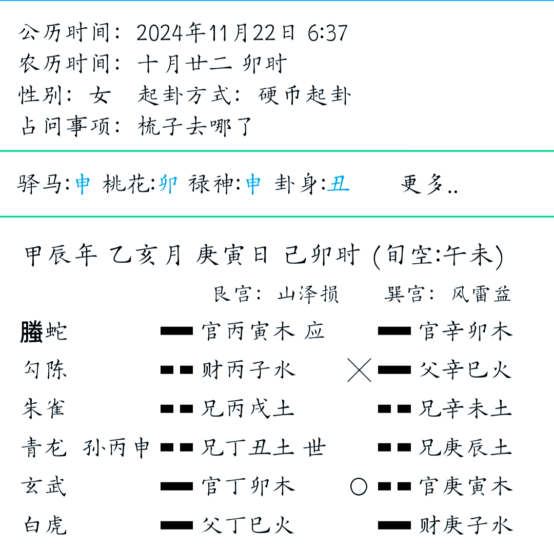 如何占卜自己卦象 如何占卜自己卦象