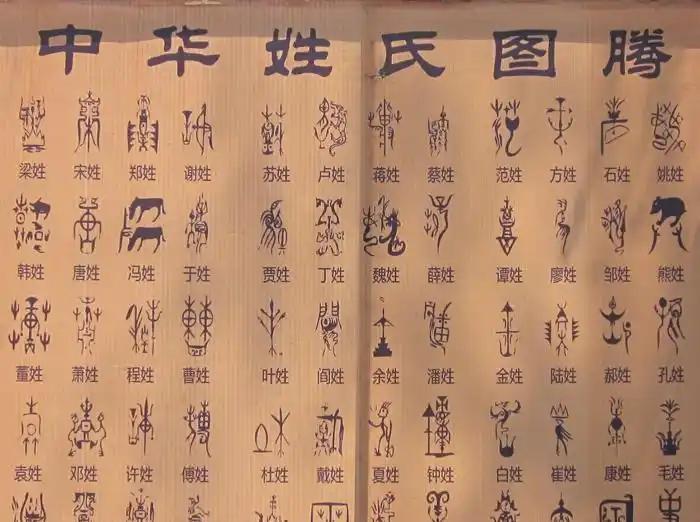 百家姓最尊贵的姓氏