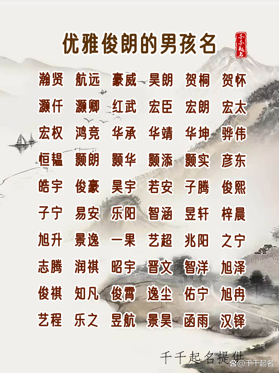 起名打分最准的免费网站