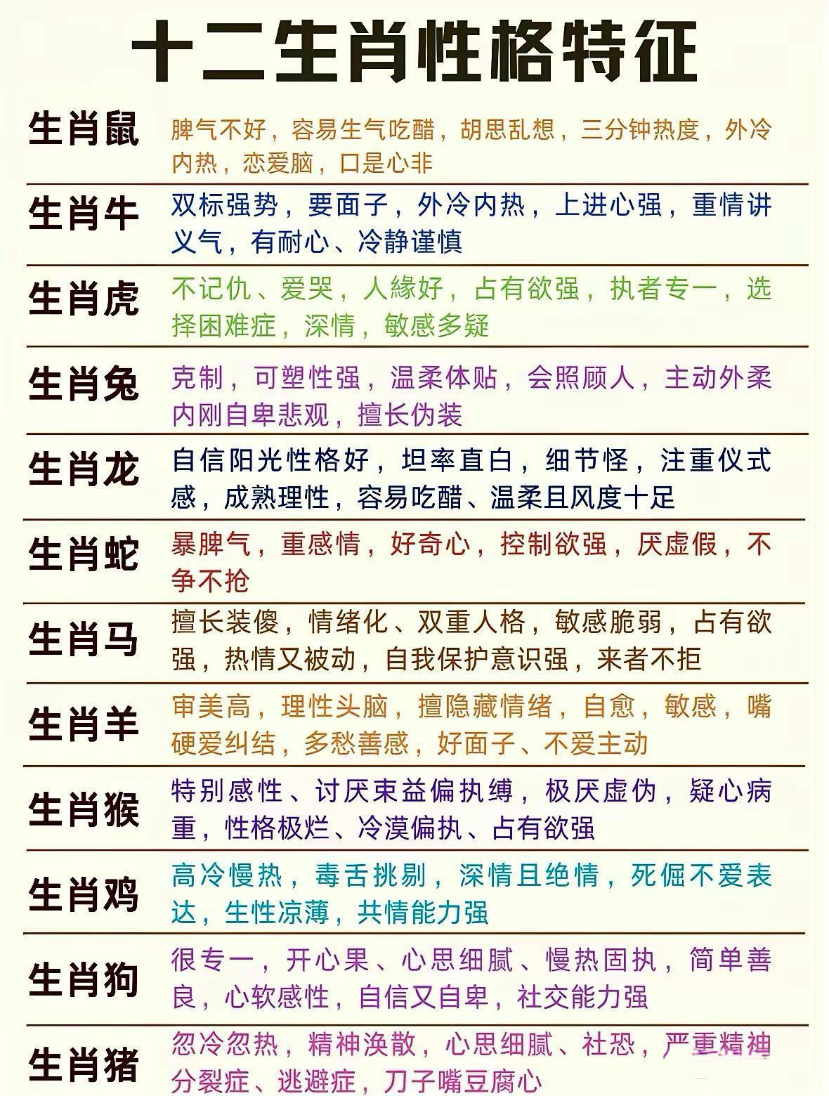最准十二生肖靠谱吗