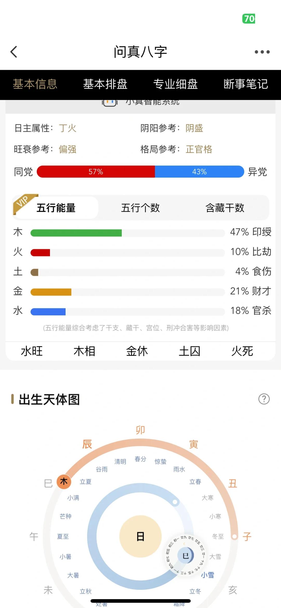 问真八字排盘免费版功能
