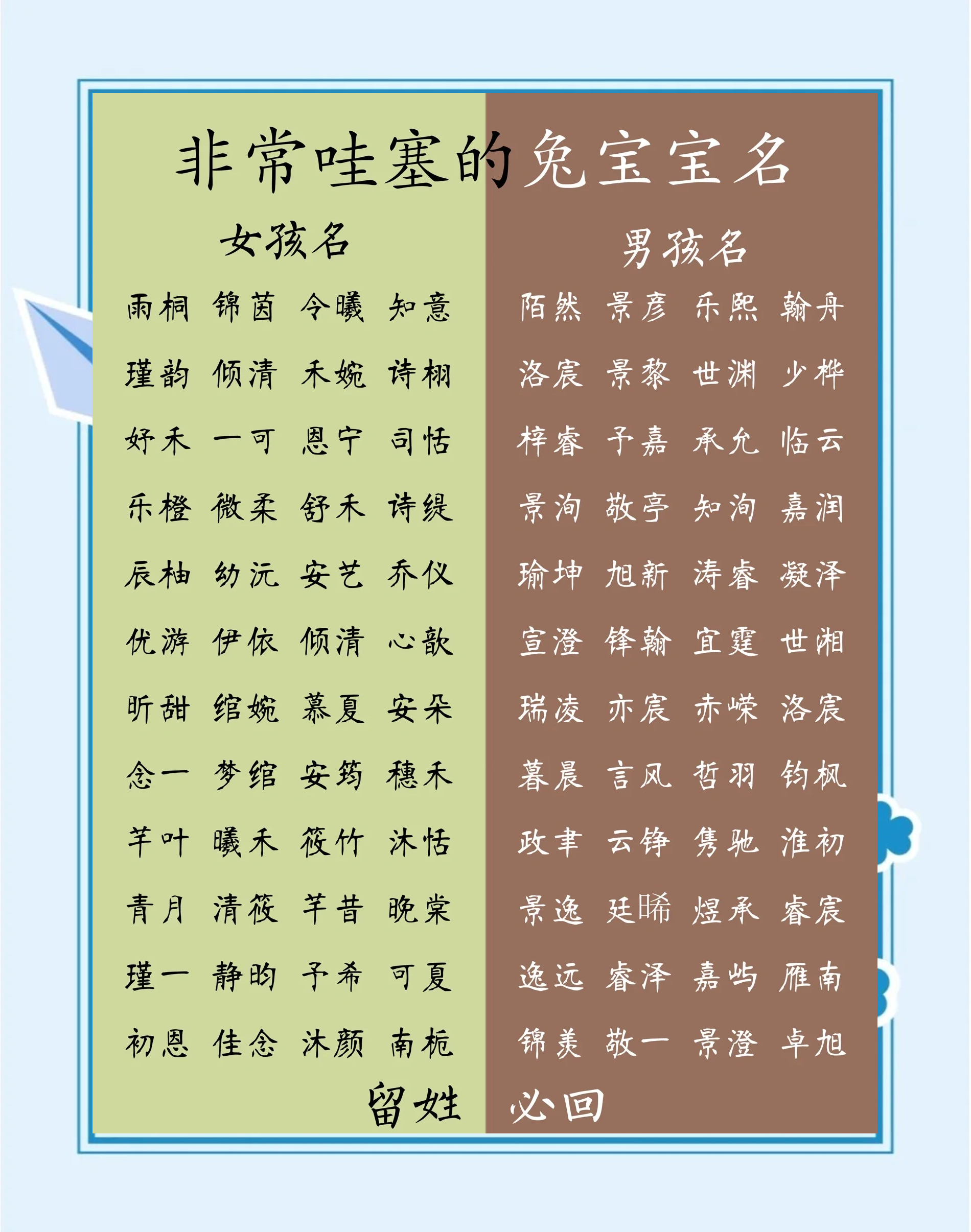 崔姓女孩起名