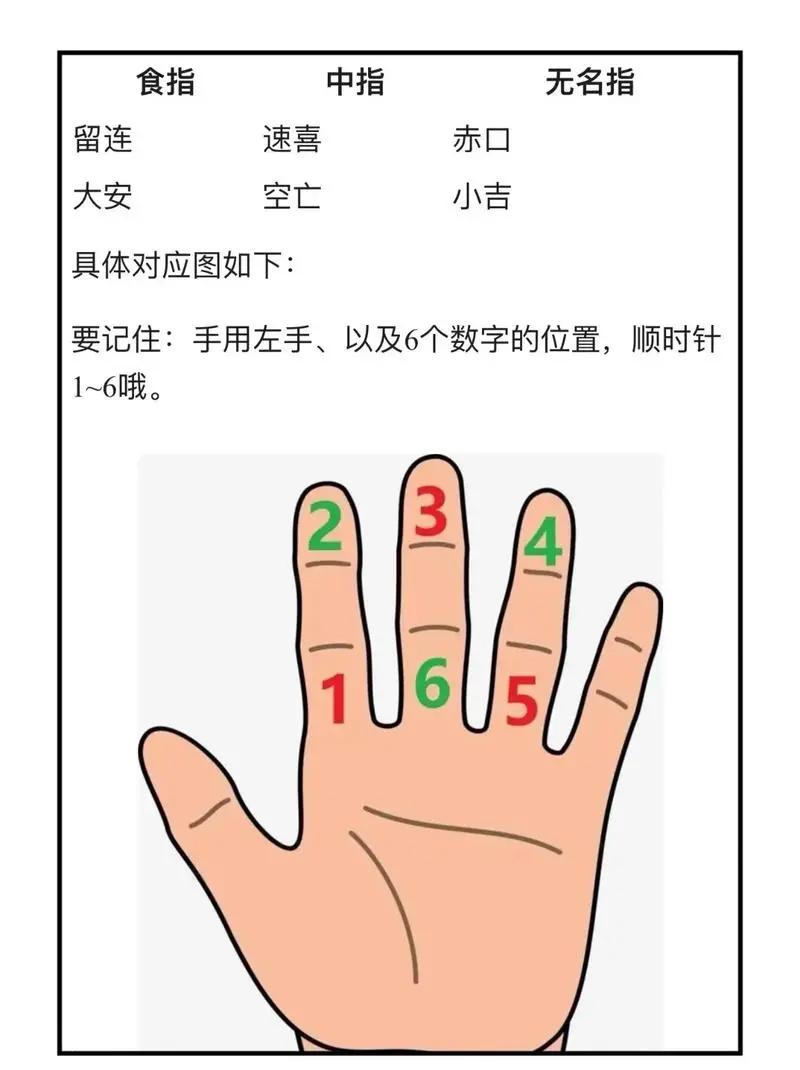 六爻口诀 六爻口诀