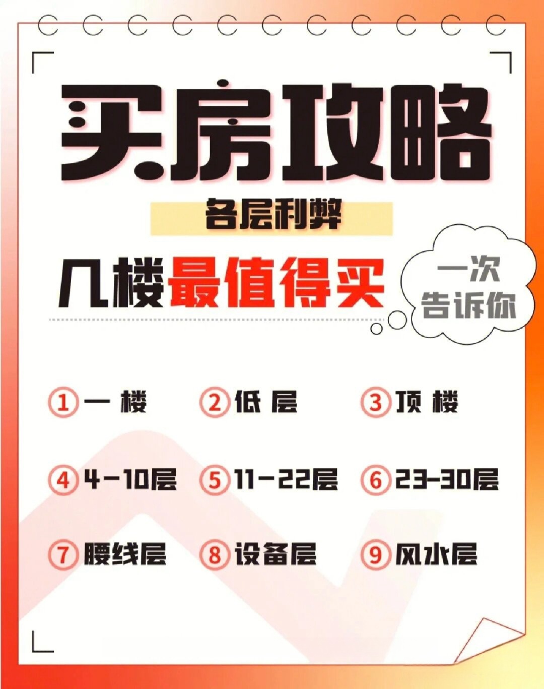 18层楼一般人压不住吗