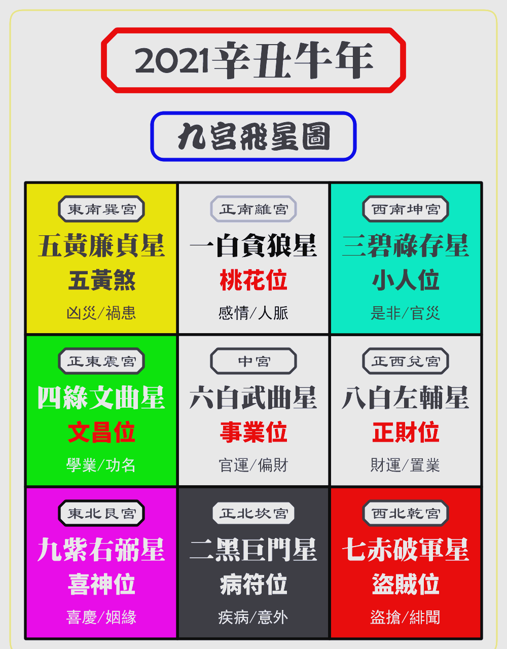 问卜和占卜有什么区别 问卜和占卜有什么区别