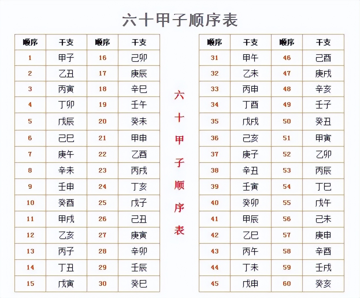 免费抽一事一签六爻