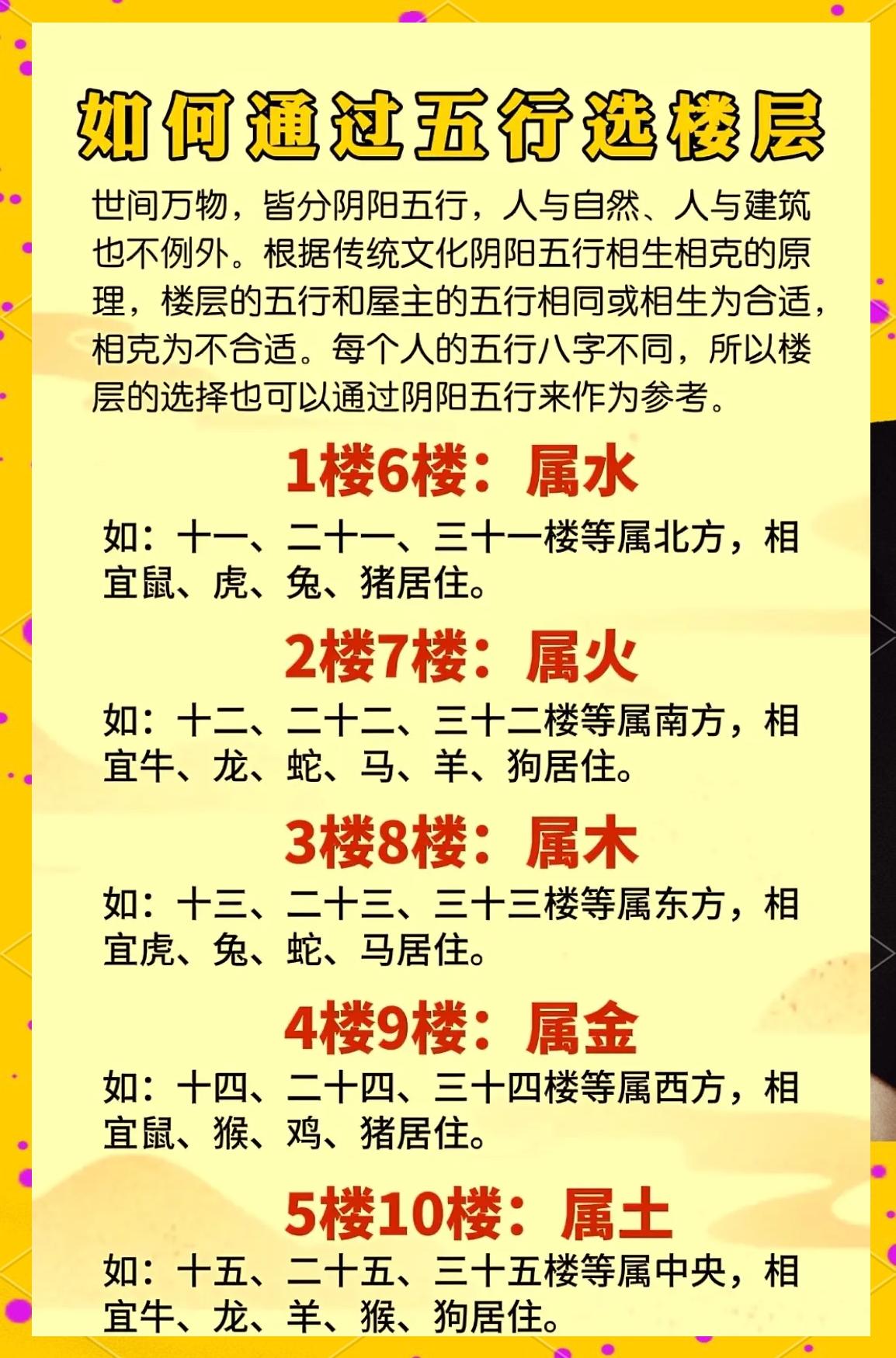 怎么查自己的八字缺什么五行 怎么查自己的八字缺什么五行