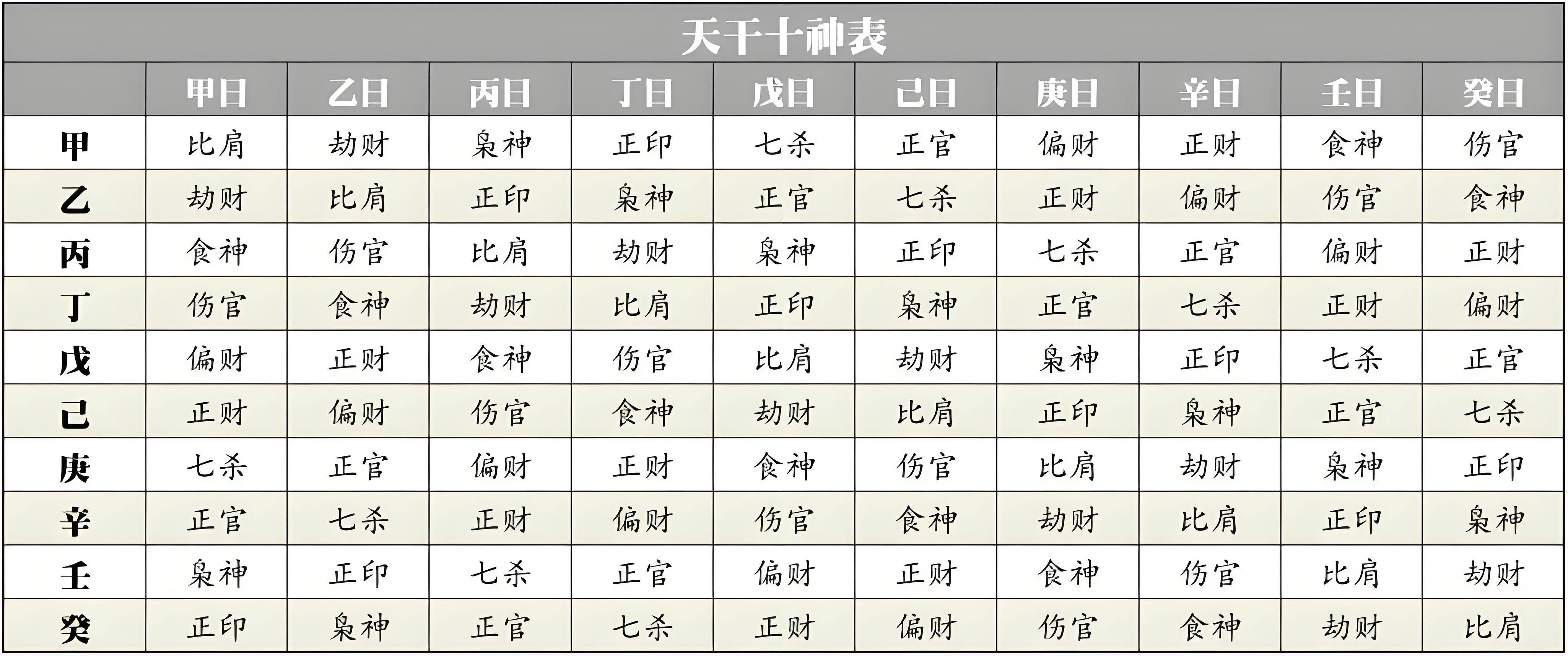 八字如何查喜用神和忌神是否相克 八字如何查喜用神和忌神是否相克