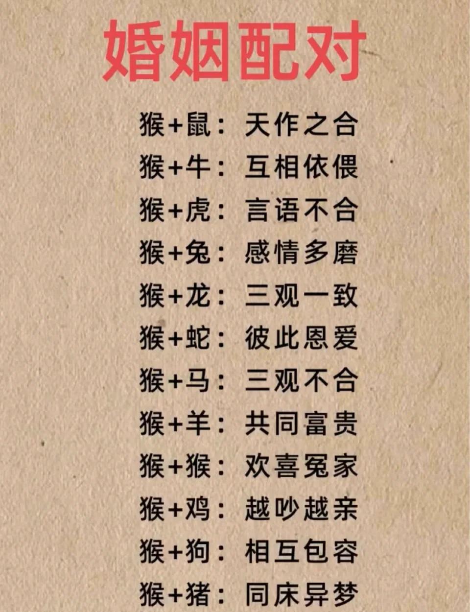 姻缘十二生肖