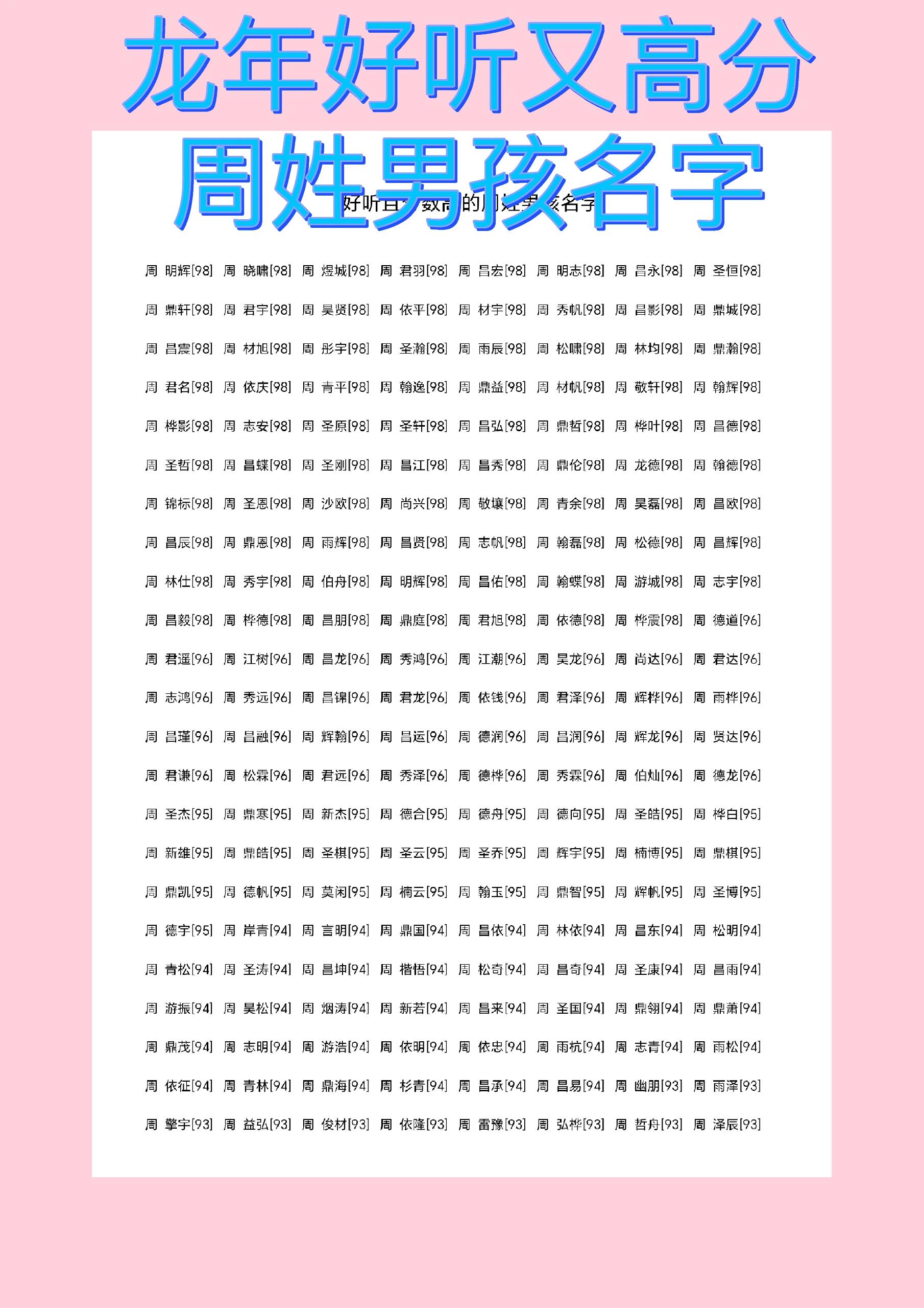 姓名评分高分原因 姓名评分高分原因