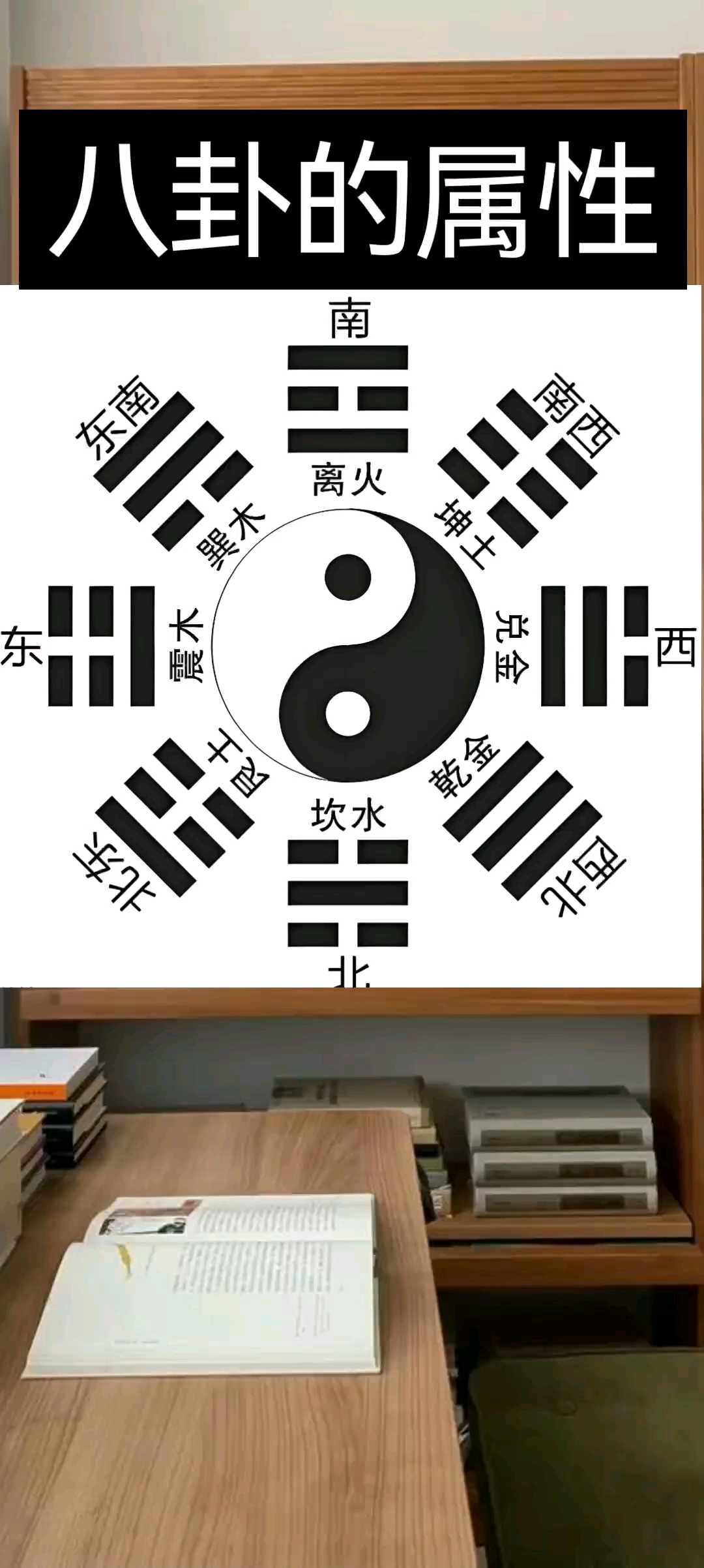 周易在线占卜平台官网的简单介绍