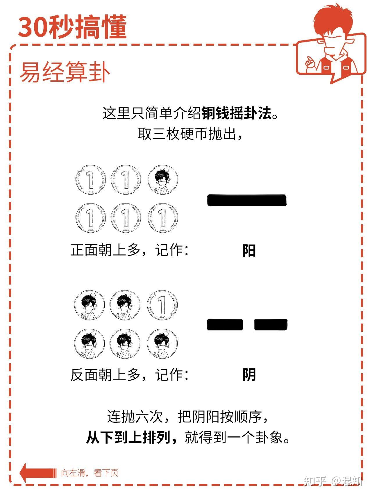 周易占卜方法和步骤 周易占卜方法和步骤