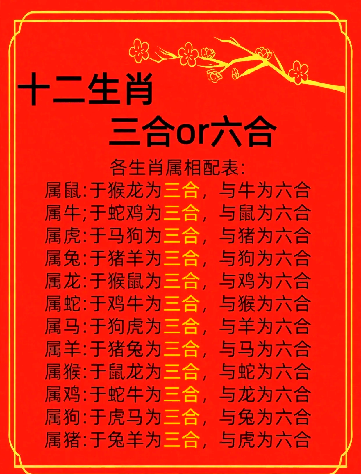 最准生肖标准