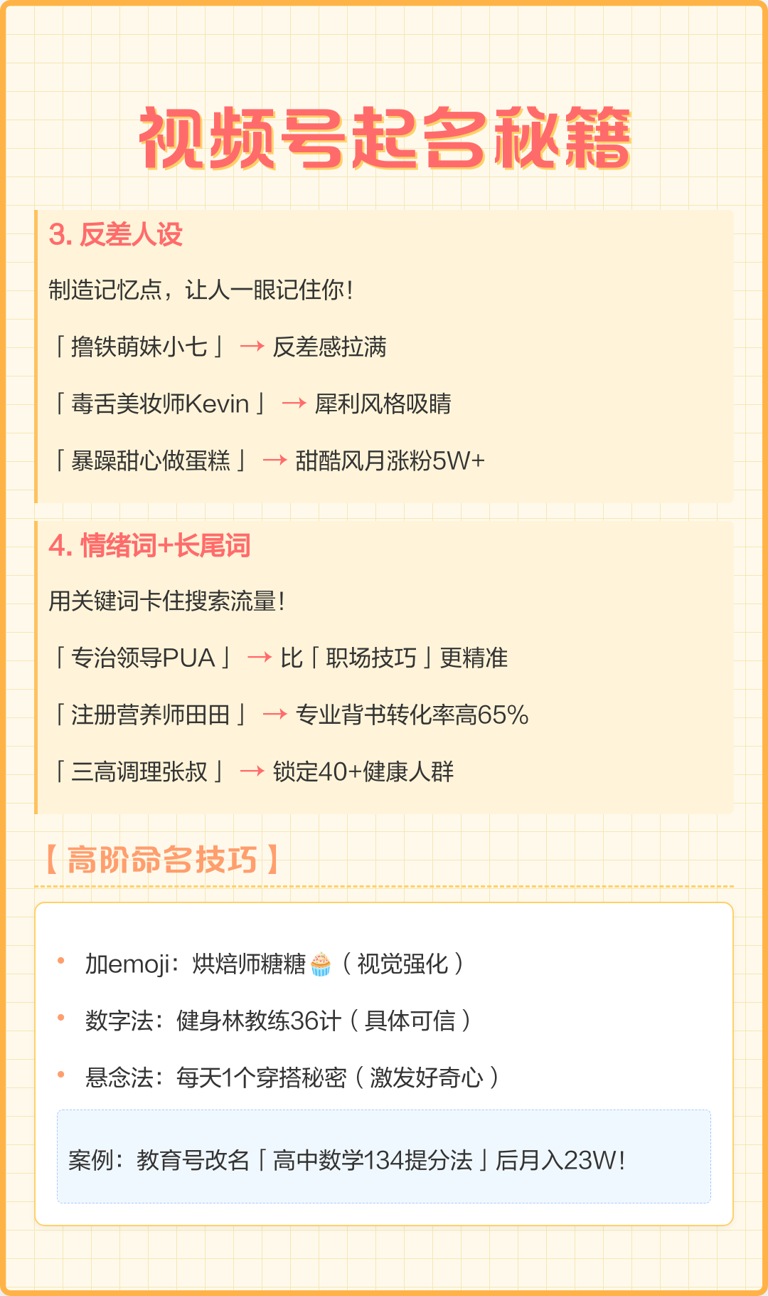 精准起名如何