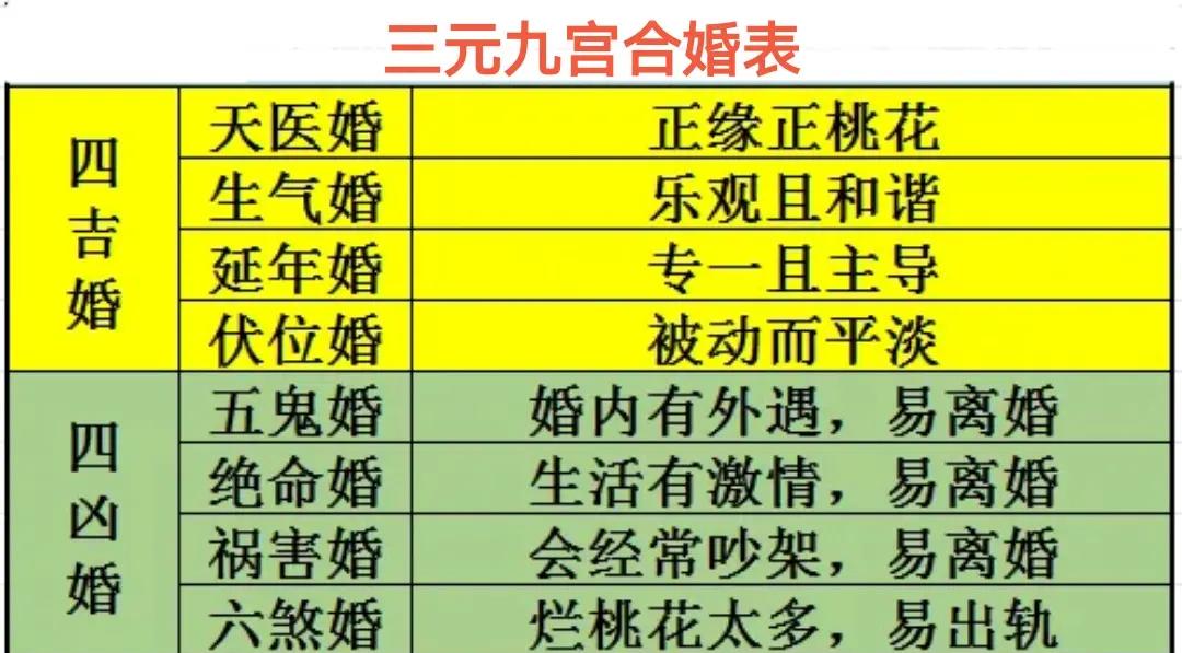 测名字配对测名字婚姻免费的简单介绍