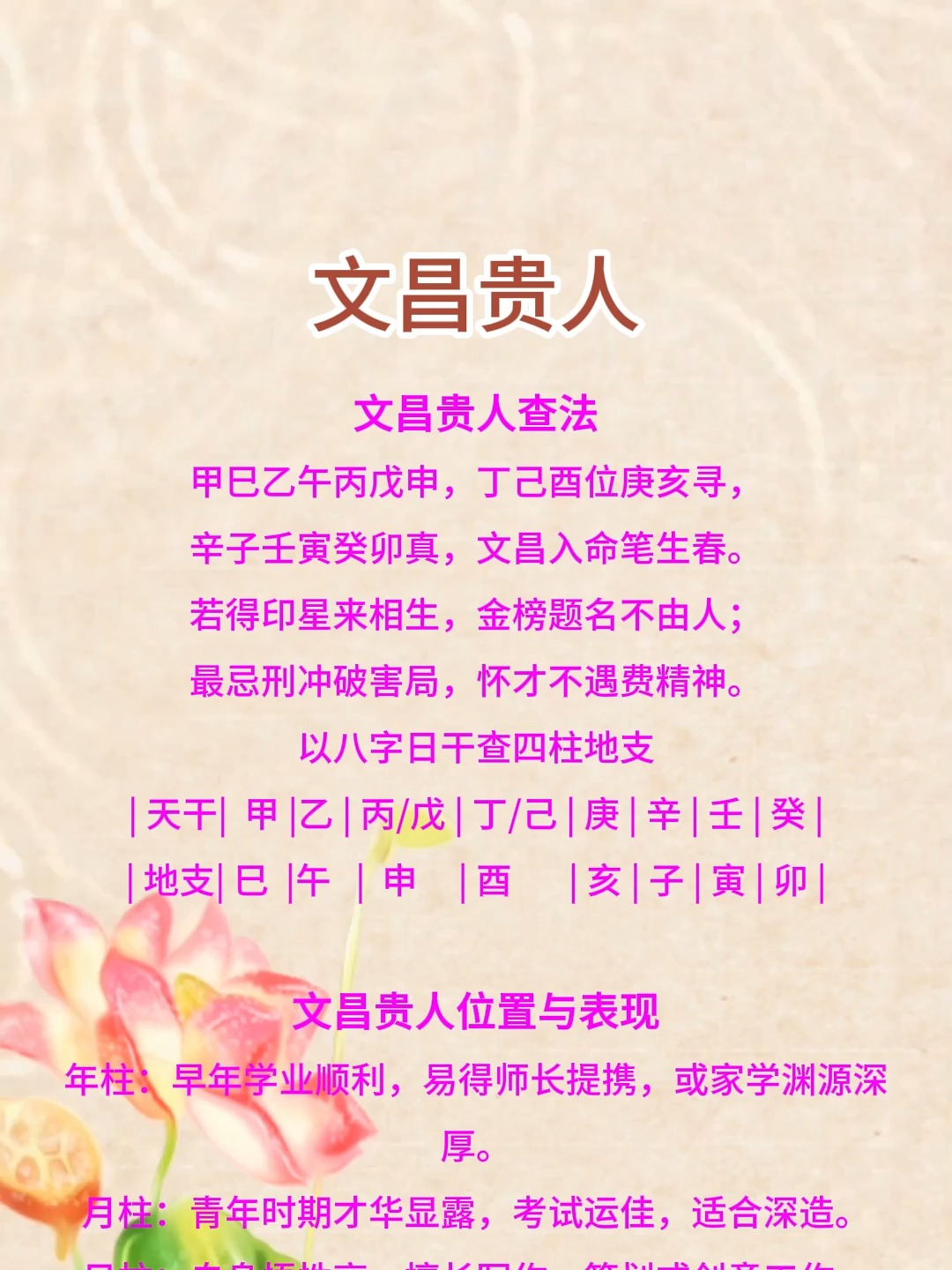 八字天乙贵人怎么查 八字天乙贵人怎么查