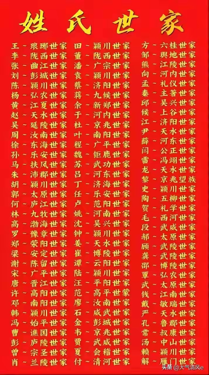 百家姓前10名分别是谁 百家姓前10名分别是谁