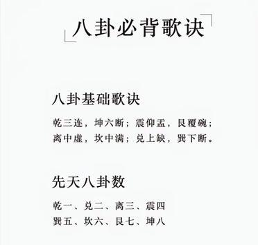 六爻必背