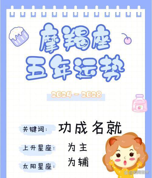 摩羯座运势今日运势 摩羯座运势今日运势