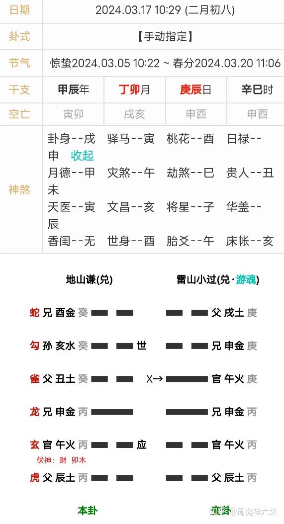 六爻app推荐 六爻app推荐