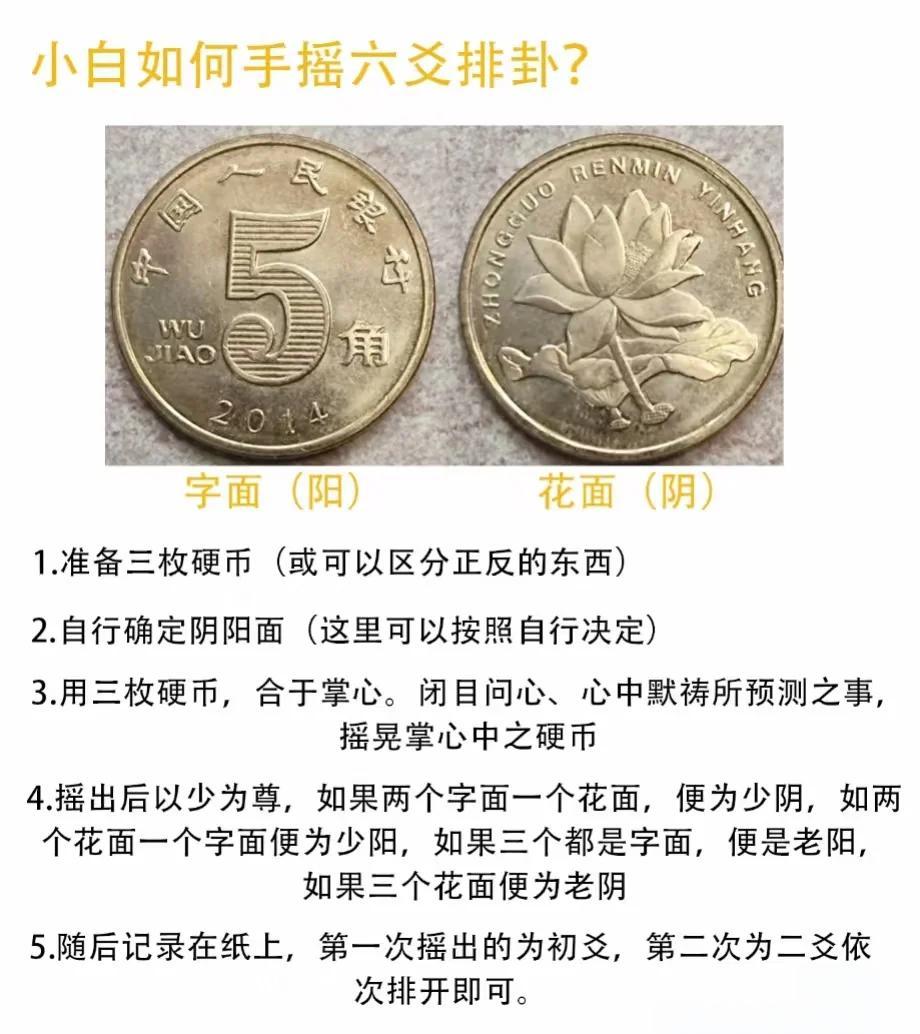 最准确的占卜方法是什么