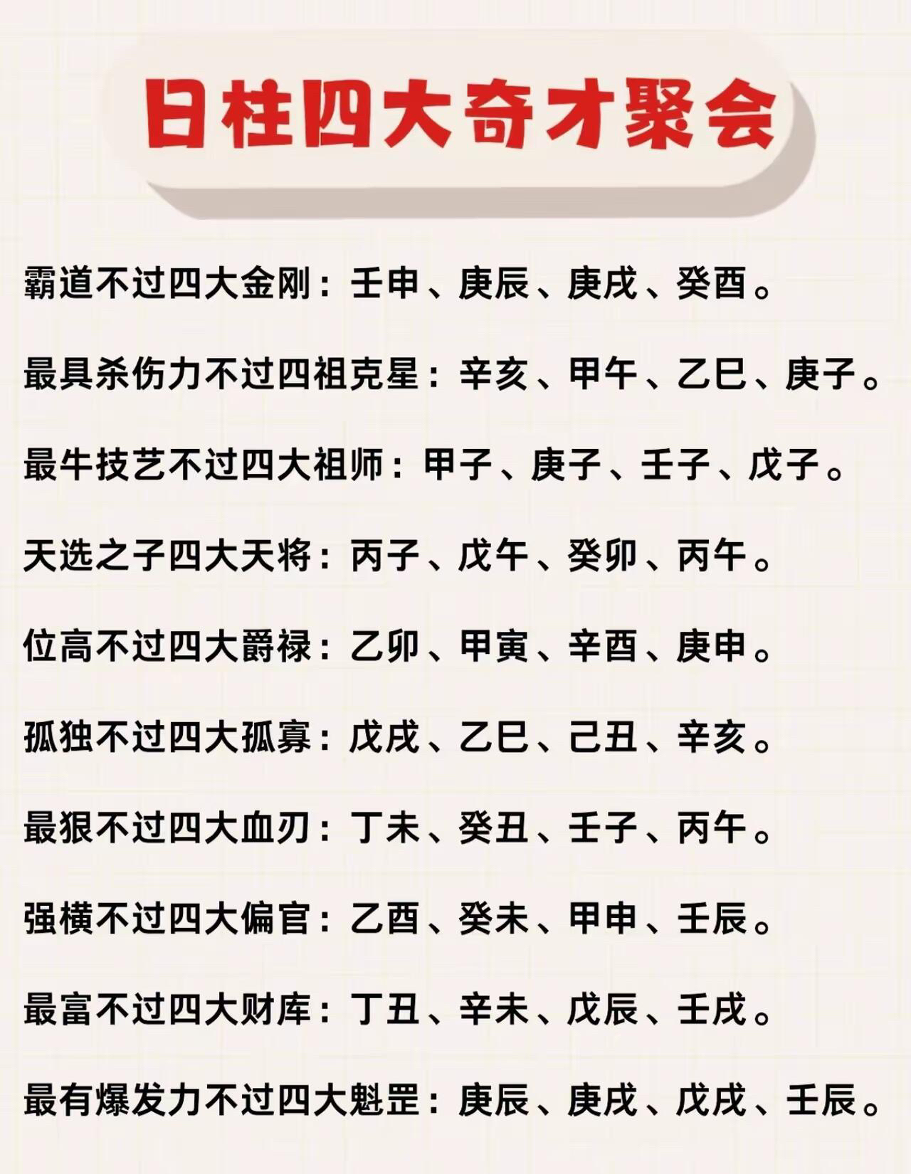 人的八字是怎么样定人生的