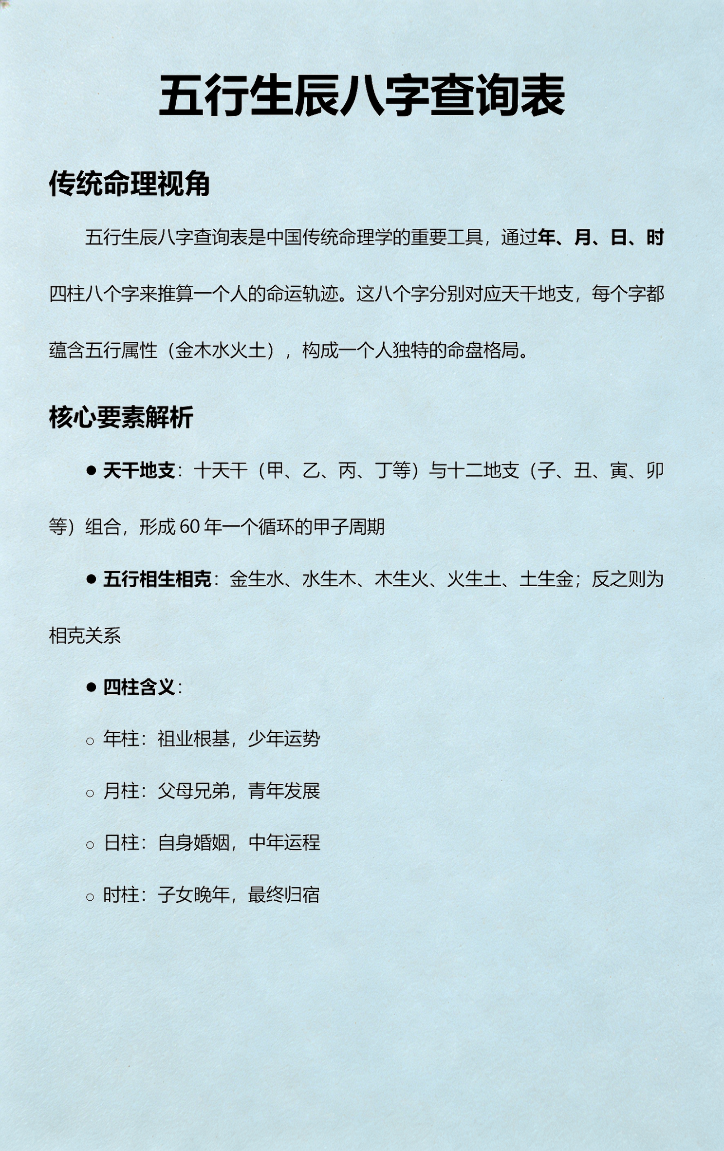 免费按生辰八字取名字五行相克 免费按生辰八字取名字五行相克