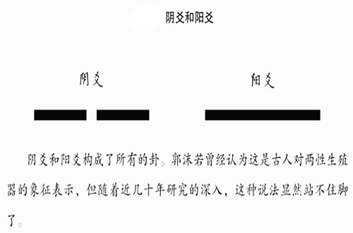 六爻一卦一事占卜步骤 六爻一卦一事占卜步骤