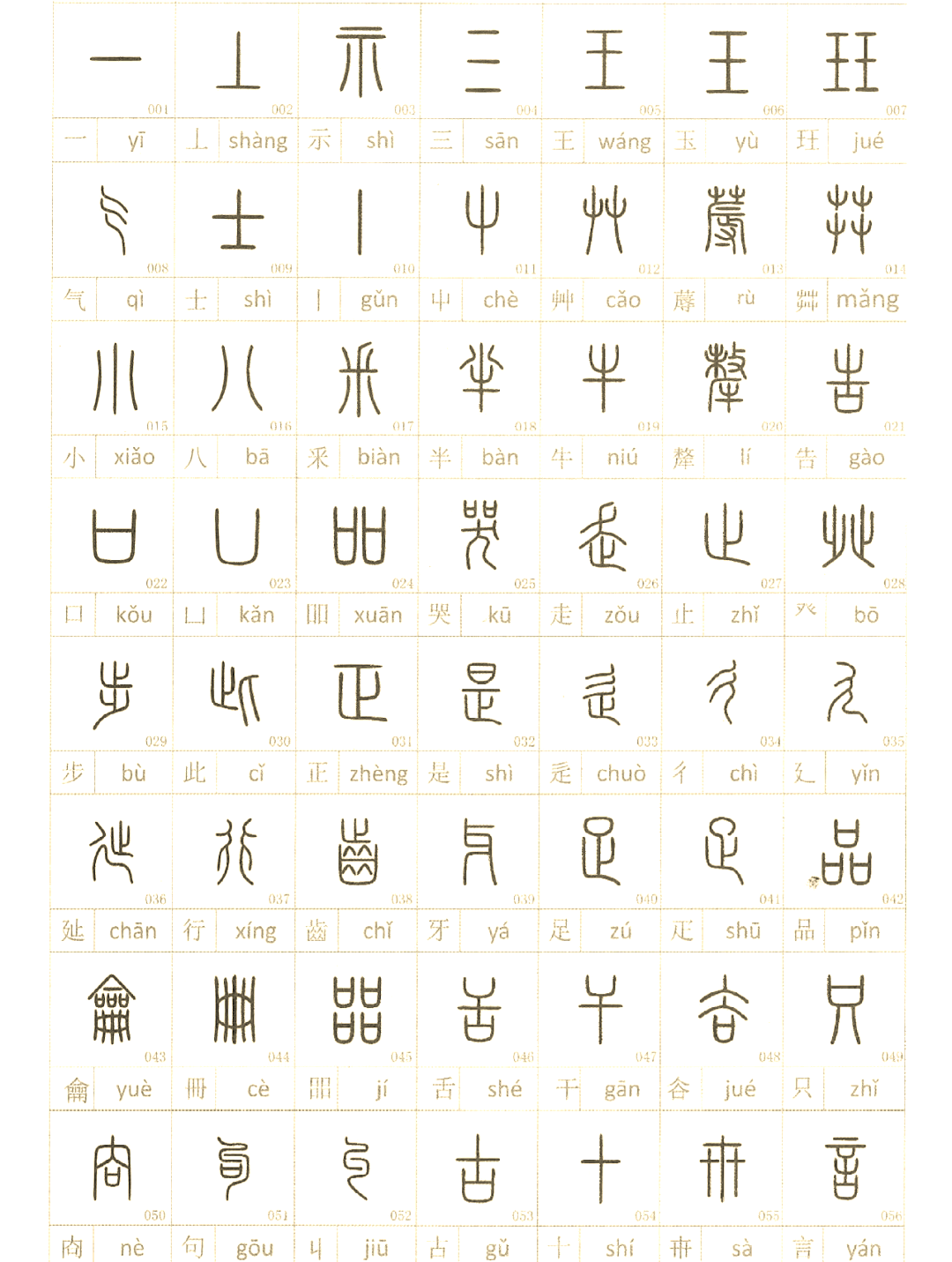 测字文 测字文