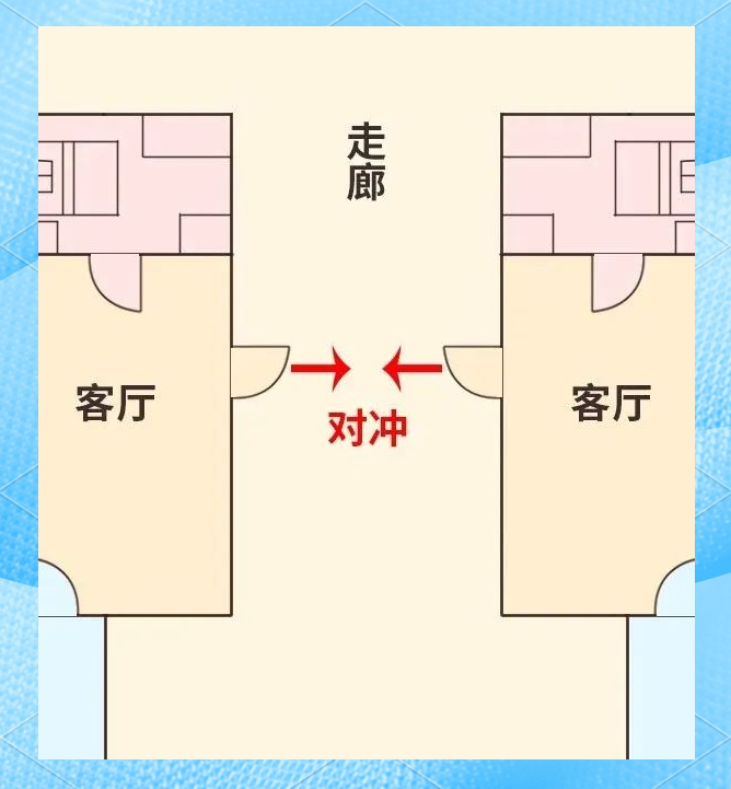 家庭风水大忌