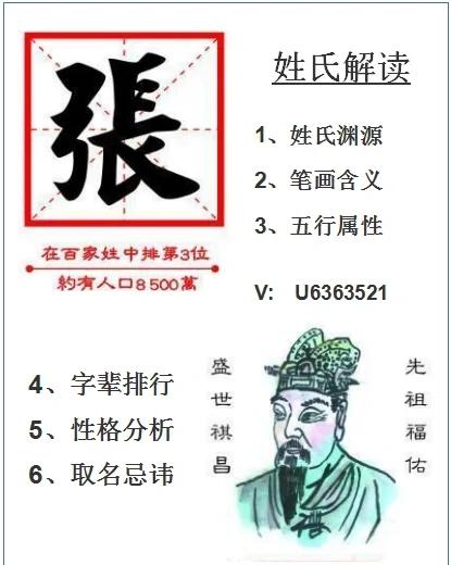 百家姓张排名第几位了啊 百家姓张排名第几位了啊